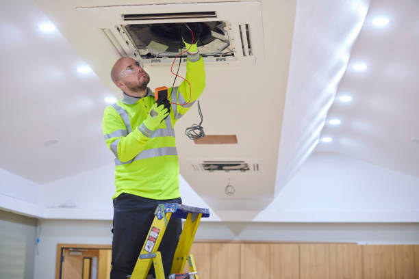 Best Commercial HVAC in Smyrna, TN